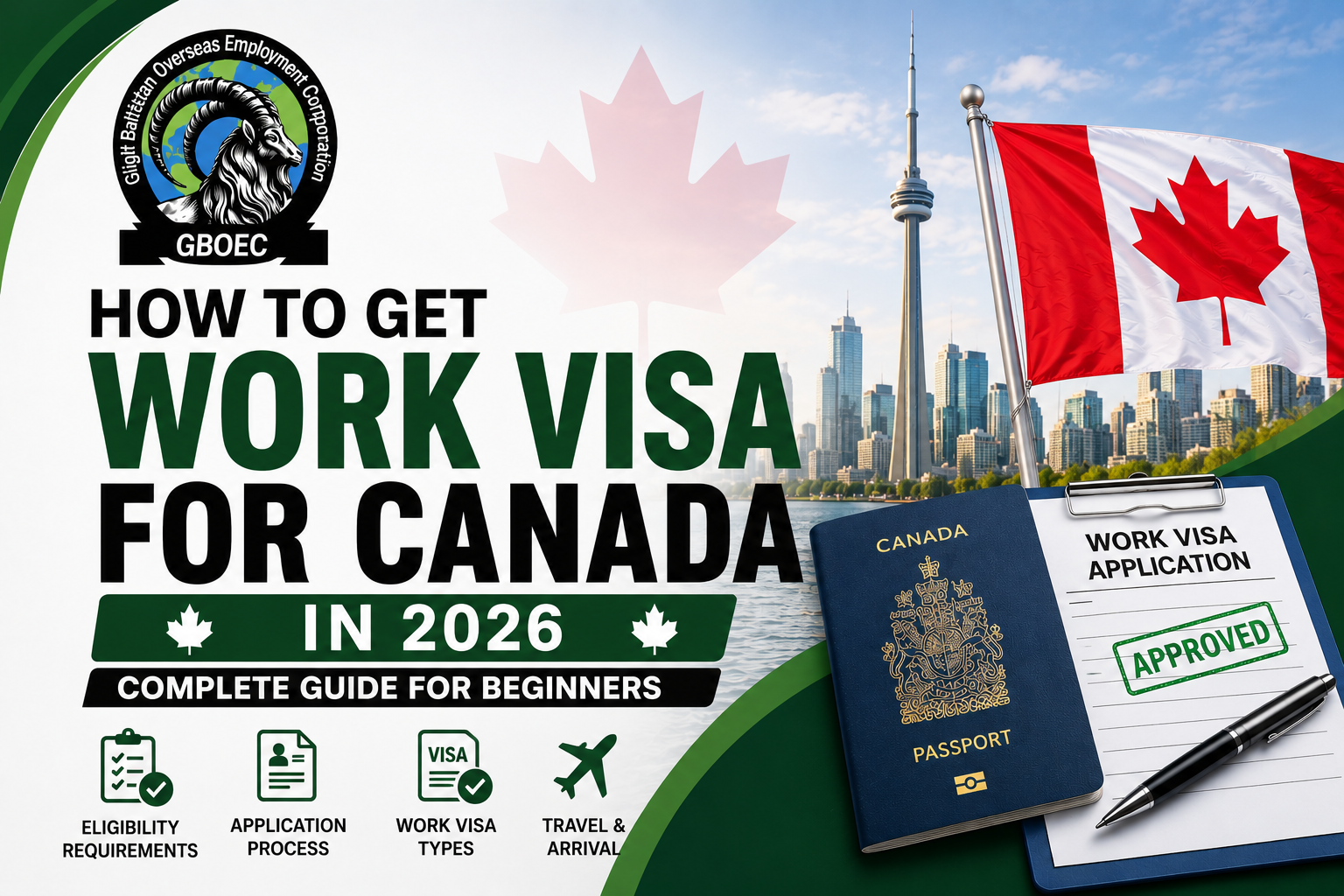 How to Get Work Visa for Canada in 2026