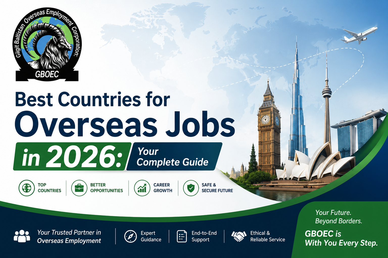 Best Countries for Overseas Jobs in 2026
