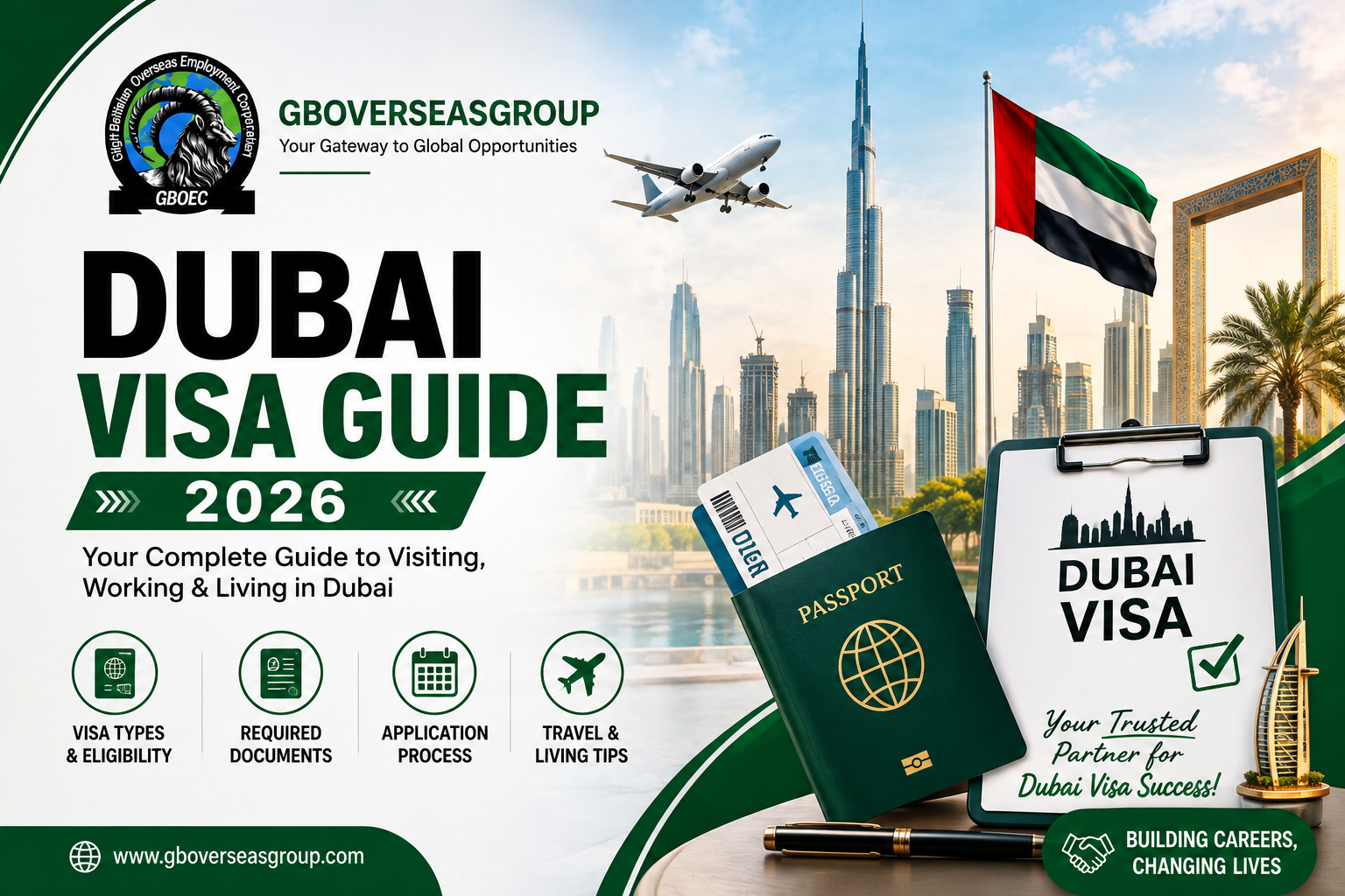 Dubai Visa Guide